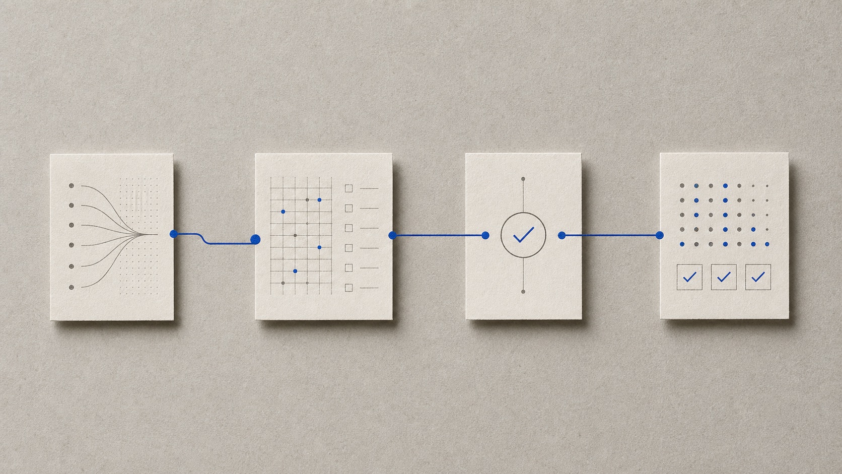 Four paper workflow cards connected by a blue line, moving from incoming information through rules and review to a verified outcome.